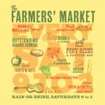 Farmers Market with Live Music